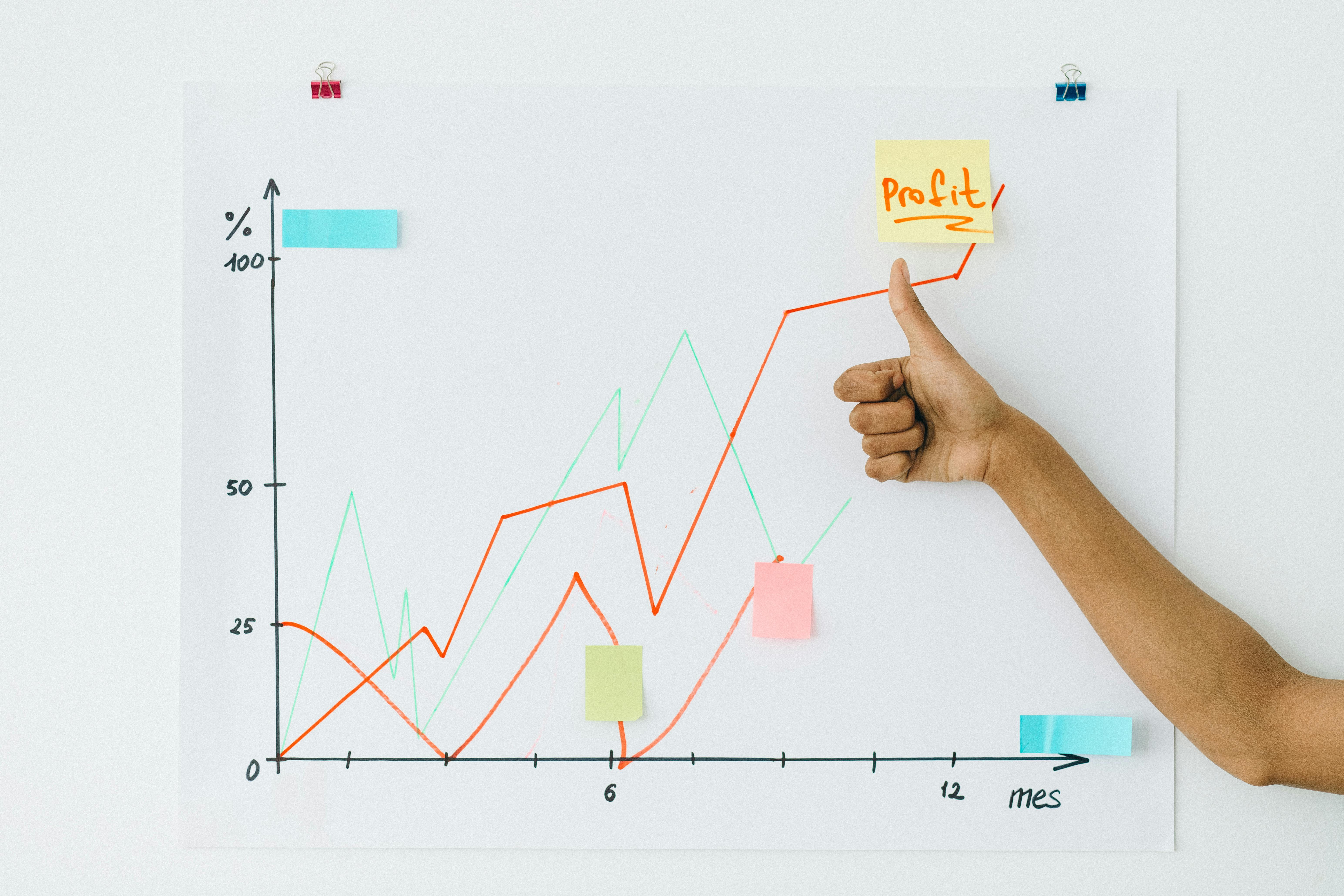 Person giving thumbs up to represent campaign growth results